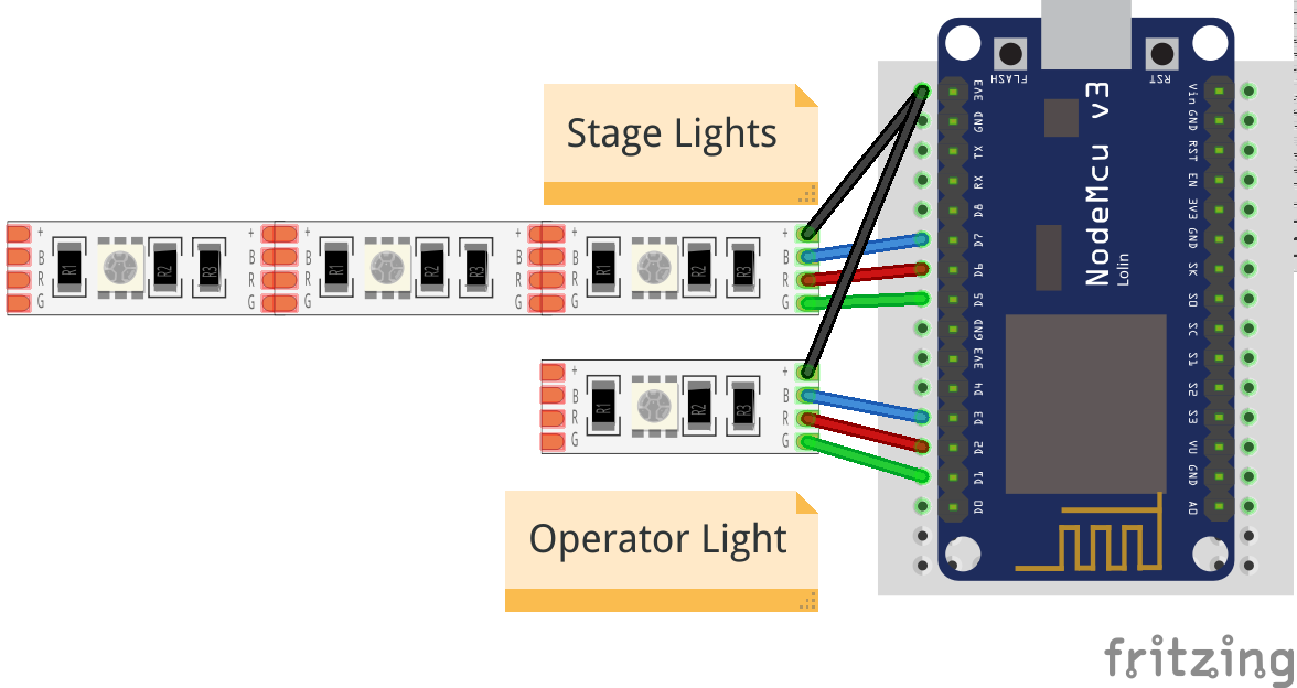 connection of the parts