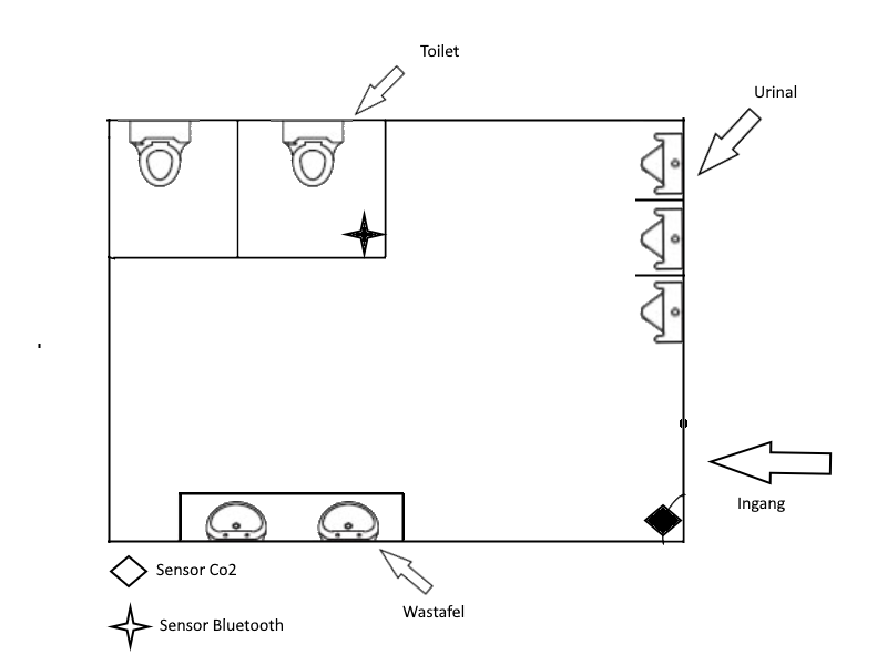 _images/diagramperiod3.png